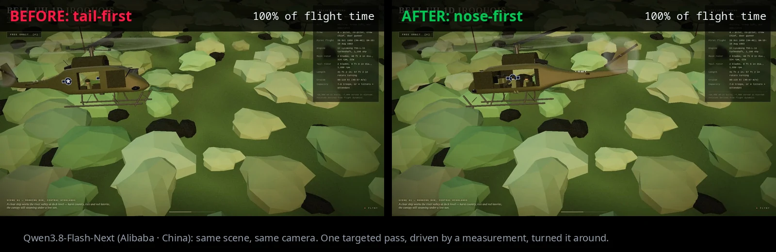 Before and after: Qwen3.8-Flash-Next's helicopter flying tail-first, then nose-first